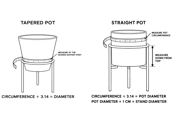 Plant pot measuring guide