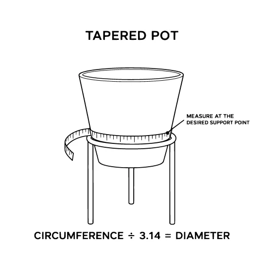 tapered pot measuring guide
